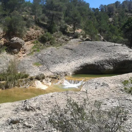 Els Ports D'horta